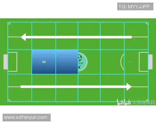 深圳足球队边路渗透战术解析与实战应用探讨 深圳足球队边路渗透战术解析与实战应用探讨