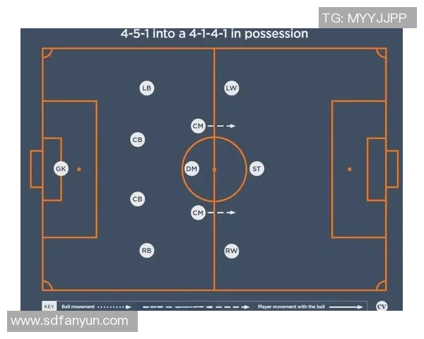 杭州足球队防反战术解析：从细节看球队实力与未来发展