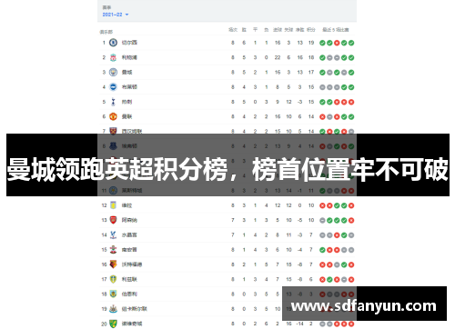 曼城领跑英超积分榜，榜首位置牢不可破