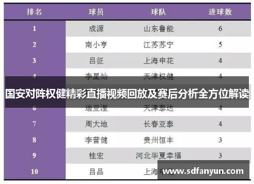 国安对阵权健精彩直播视频回放及赛后分析全方位解读